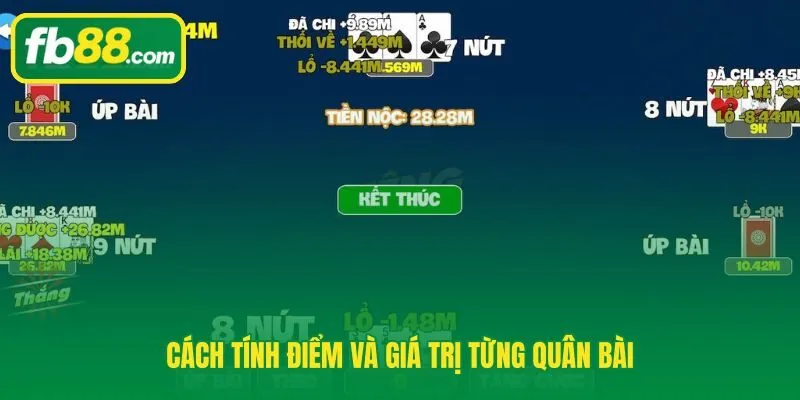 Luật chơi liêng 3 cây với phép tính hàng đơn vị và quân hình