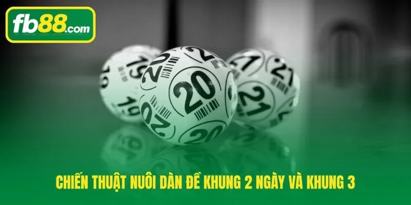 Lô đề bất bại theo khung ngày với nhịp quay vốn và kỷ luật dừng lỗ