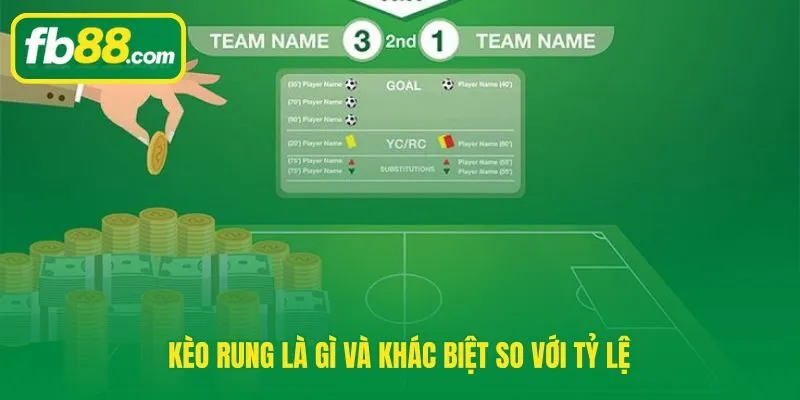 Kèo rung tỷ lệ phản ứng tức thời theo từng pha bóng trên sân