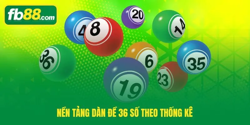 Dàn đề 36 số và ngưỡng loại trừ 64 cặp tín hiệu yếu từ dữ liệu 90 kỳ