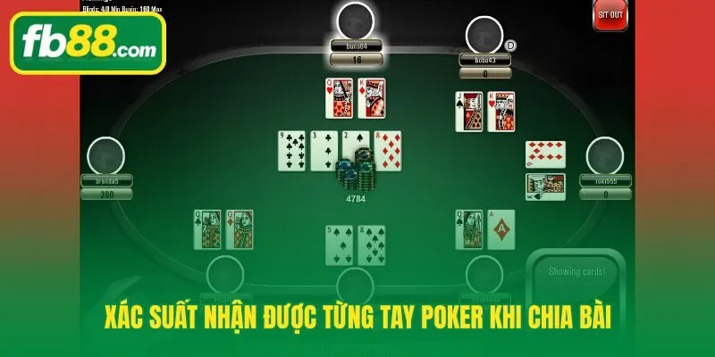 Tỷ lệ xuất hiện 10 tay theo thứ tự ăn poker trên bàn 7 quân
